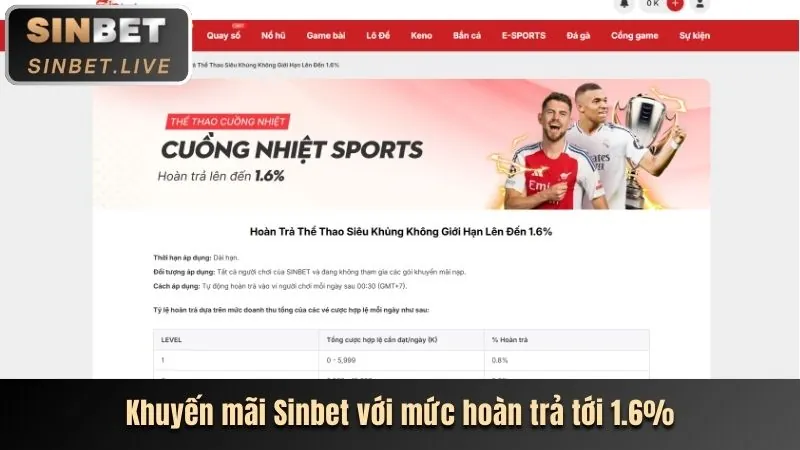 Khuyến mãi chào mừng thành viên mới tại Benvip